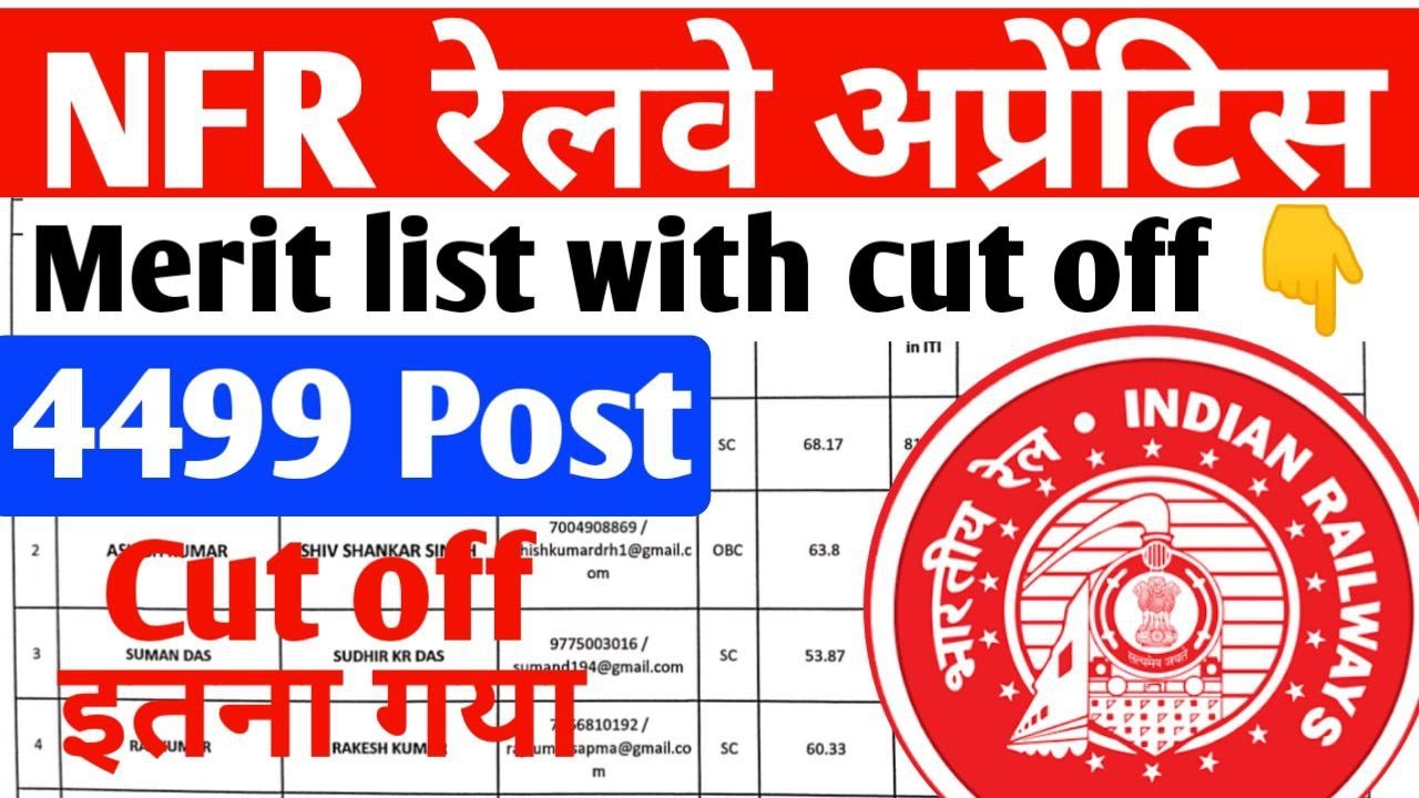 NFR Apprentice Merit list जारी, North East Frontier Railway Apprentice Merit list cut off 2022