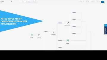 Mitel Voice Assist: Configuring Transfer to Extension