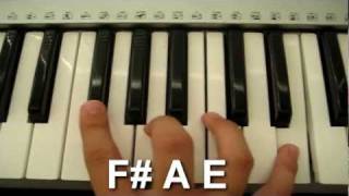 Video thumbnail of "How To Play Someone Like You - Adele On Piano - Full Tutorial"