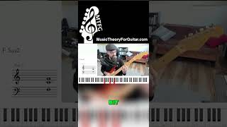One Octave Jump Transforms a HARSH Ninth Into Something LUSH