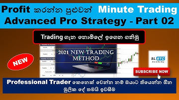 Top Minute Trading Strategy | Binary. Com |Sinhala #Binary.com #Minute_Trading_Strategy #Profit