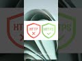 SSL Stripping Attack Explained in 30s 😱 | HTTPS Hack Demo