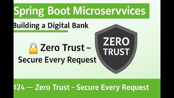 What Should a Digital Bank’s Security Look Like? | 🔐 OAuth2 | PKCE | Zero Trust Explained
