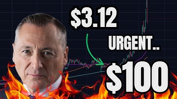 Why Rezolve AI Stock is EXPLODING Today... (Breaking News)