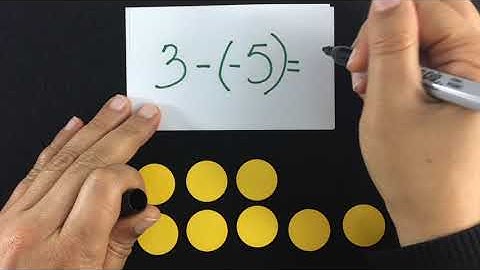 Subtracting Using Two Colored Counters