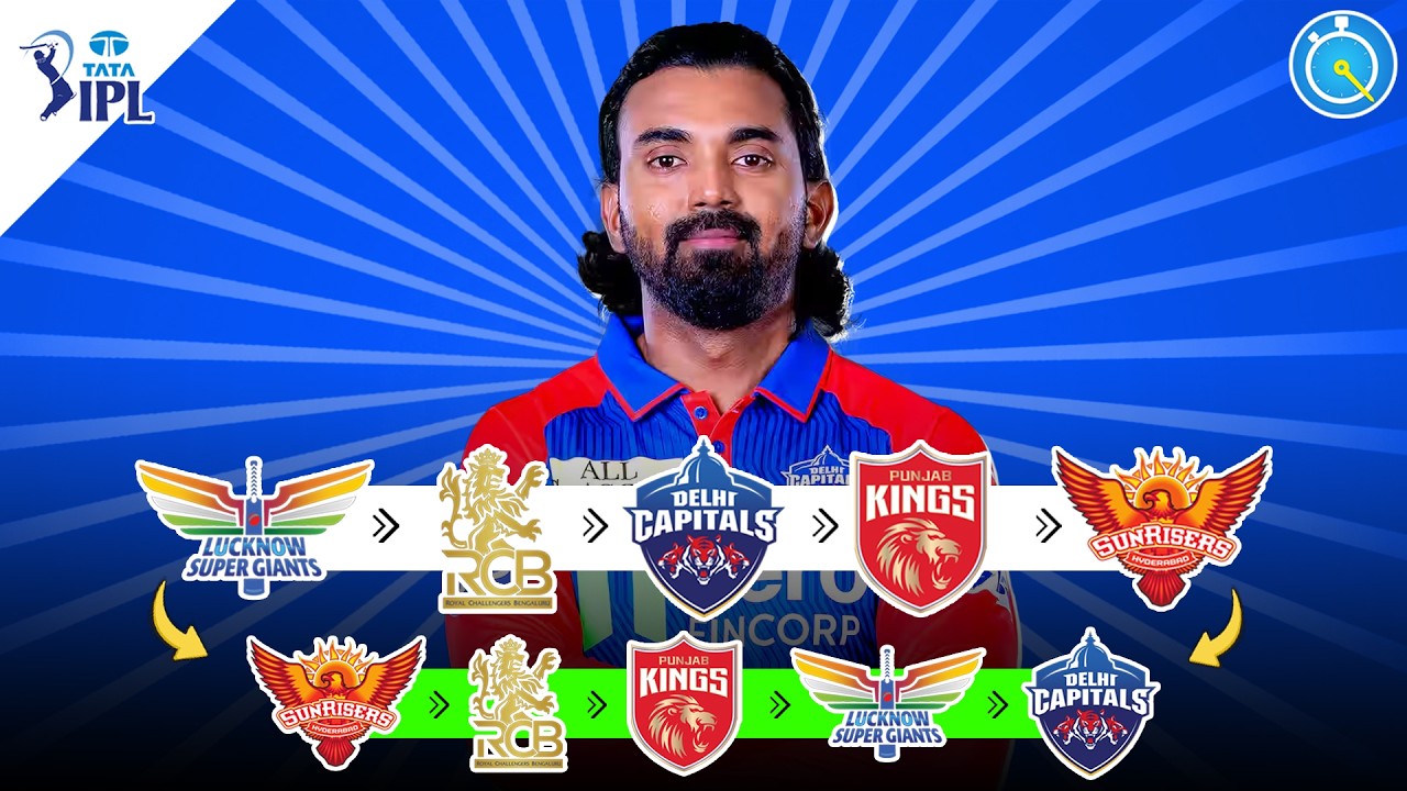 Угадайте порядок трансферов игроков IPL | IPL 2025 | Викторина IPL