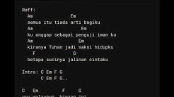Kisah Seorang Pramuria Boomerang Chord Lirik  - Durasi: 3:25. 