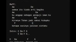 Kisah Seorang Pramuria Boomerang Chord Lirik  - Durasi: 3:25. 