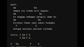 Kisah Seorang Pramuria Boomerang Chord Lirik