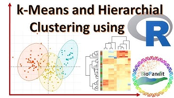k-Means and Hierarchial Clustering using R-Studio