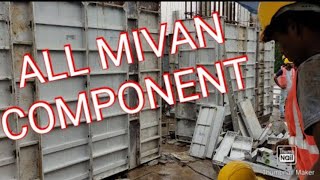 All Mivan Components Material and Parts Also Thing Complete Details