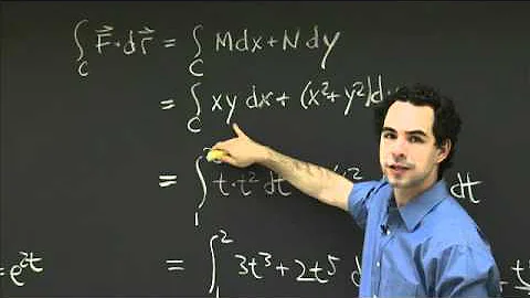 Line integrals: parametrization independence | MIT 18.02SC Multivariable Calculus, Fall 2010