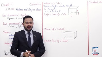 Class 7 - Mathematics - Chapter 18 - Lecture 1 Introduction - Allied Schools