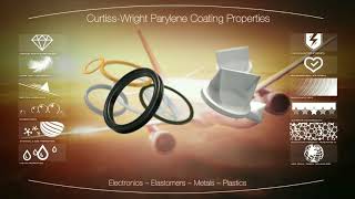 Industrial & Commercial Parylene Conformal Coating Services