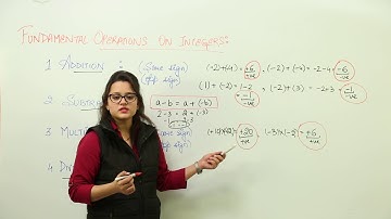 FREE ONLINE l Class 7th I Maths I ICSE I Chapter I Number Systems I L19