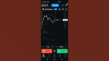 olymp trade strategy | olymp trade #olymptrade #short