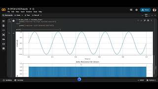DPCM & DELTA MODULATION 