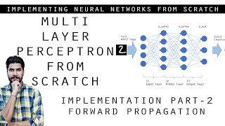 Coding Neural Network from Scratch Part 2-Forward Propagation (Machine Learning-Deep Learning)