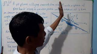 Physics Grade(12) Chapter(2)(12) Text Page(16) Example(2.1) Physics Grade(12) Chapter(2)(12) Text Page(16) Example(2.1)