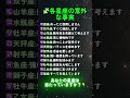 🔮本性が覚醒する12星座の未開拓領域 #星座 #星占い #ホロスコープ #12星座 #恋愛