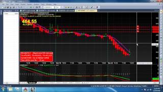 Tradawinx Software add Popup & Sound Alerts. screenshot 5