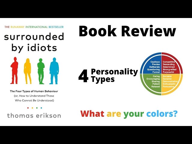 Surrounded by Idiots: The 4 Types of Human Behaviour by Thomas Erikson