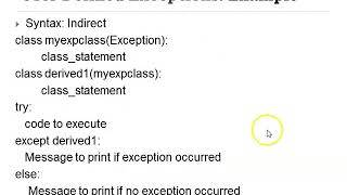 User Defined Exceptions in Python