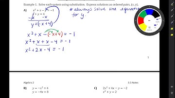 3.5 Solving Nonlinear Systems Algebraically - Substitution Part I