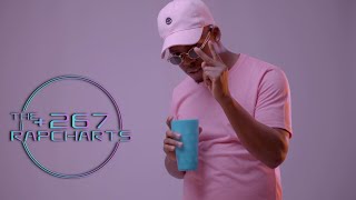 Botswana Top 50 Rapcharts 2021