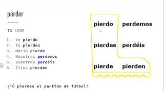 Verbos de cambio radical Stem Change Verbs e to ie