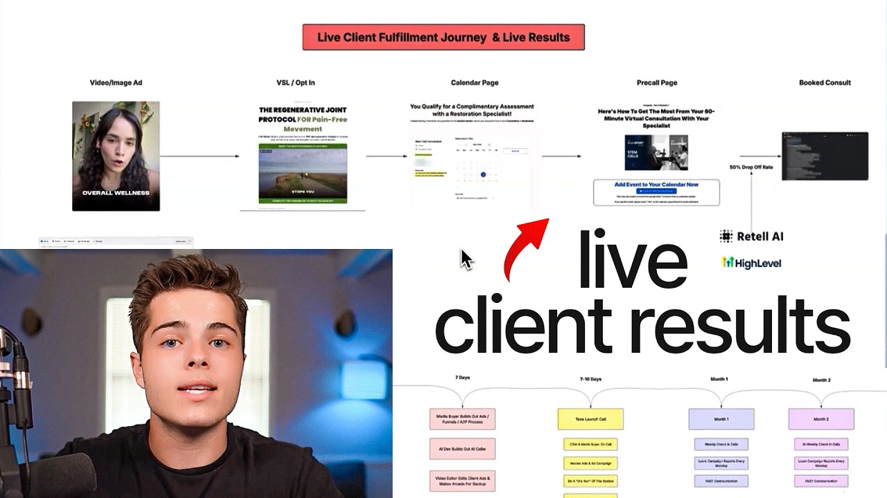 Showing How I Fulfill $10K AI Agency Clients (Live Results)