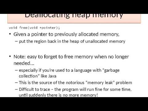 DYNAMIC MEMORY MANAGEMENT