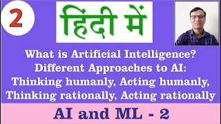 What is Artificial Intelligence? Approaches to AI: Thinking & Acting Humanly & Rationally| हिंदी में
