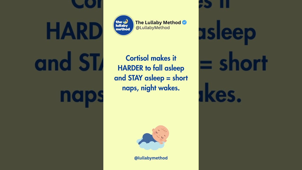 Cortisol & Baby Sleep