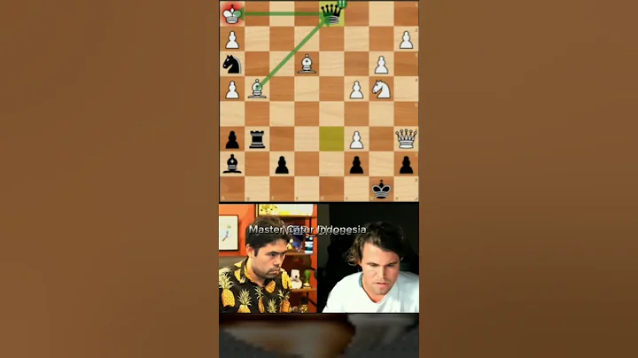 Brilliant double blunder beautiful checkmate ⁉️