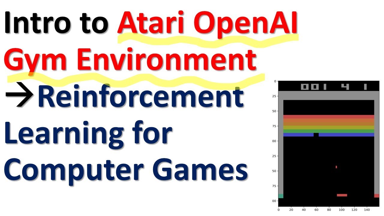 Machine Learning Pwns Old-School Atari Games
