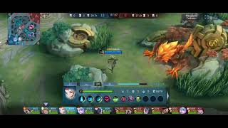 Estes Ulti Cecil Mode Hyperbland