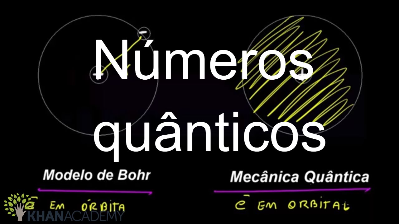 Números quânticos | Estrutura eletrônica de átomos | Química | Khan Academy
