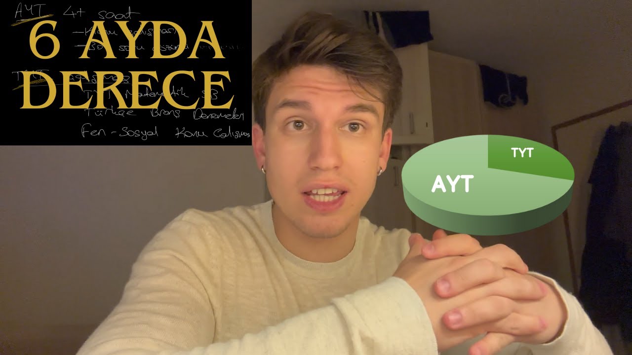 Başarı Garantili Program | 6 Ayda Netlerini Arşa Çıkaracak Çalışmanın Sırrını Veriyorum