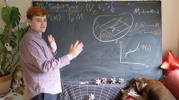 Manifolds #5 - Tangent Space (Introduction)