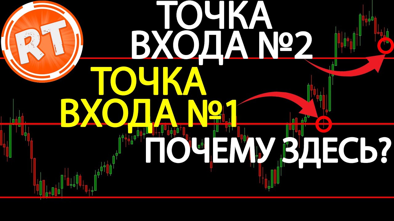 АКТИВНЫЙ ИНТРАДЕЙ И СКАЛЬПИНГ По Стакану! Живая Торговля Фьючерсами Для ...