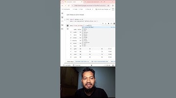 MENCARI NILAI TERENDAH (MINIMAL) ANTAR KOLOM PANDAS-PYTHON METHOD MIN() #kuliahdatasains #datasains