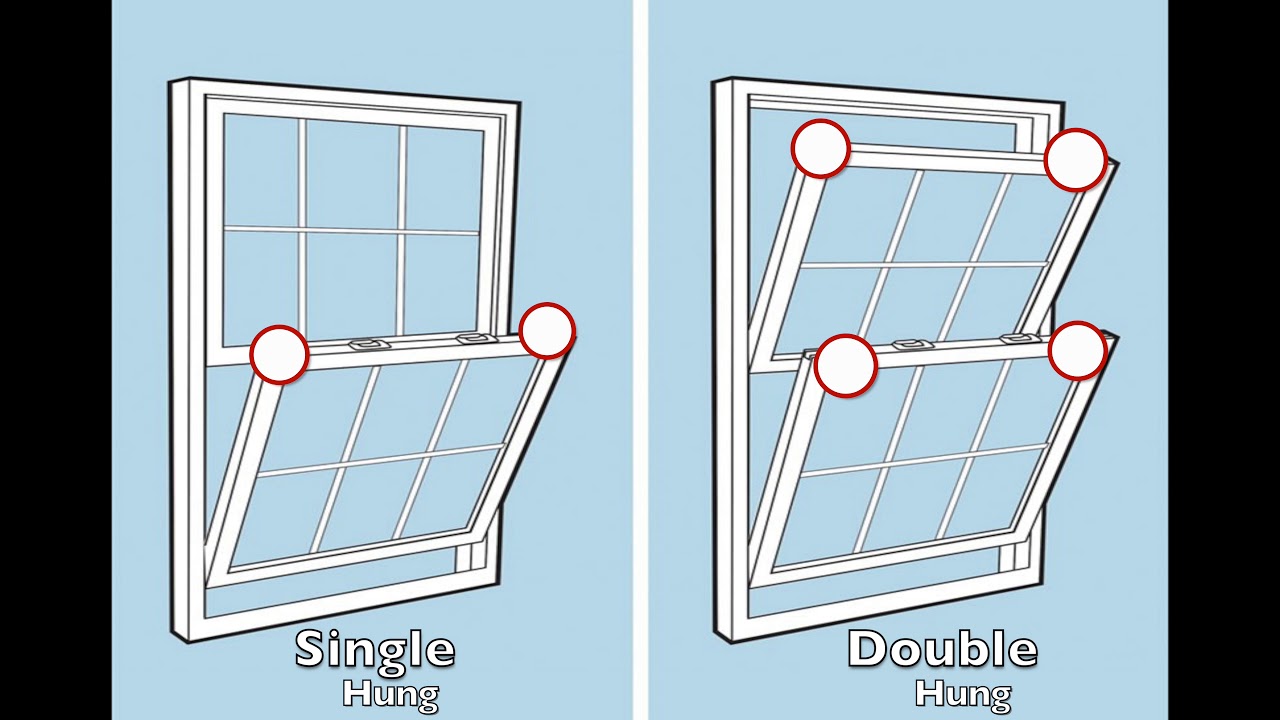 Storm Tight Windows Impact vs Competitors