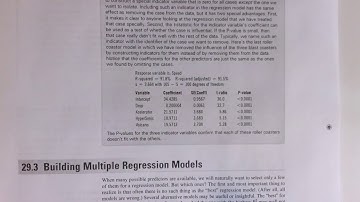 sdm4 overview of chapter 29 (Multiple regression wisdom)