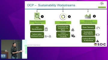SNIA SDC 2024 - Sustainability Initiatives by Open Compute Project