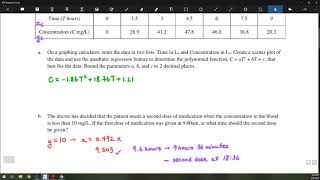 6.4 - Modelling Data with a Curve of Best Fit