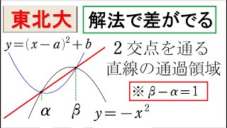 # 49. (★★★) 数Ⅱ 直線の通過領域（東北大）