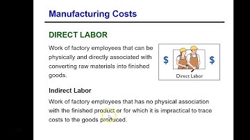 Chapter 15 Product Cost vs. Period Cost