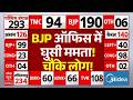 West Bengal Results LIVE: BJP ऑफिस में घुसी ममता!, चौंके लोग! | Mamata | BJP | TMC | PM Modi