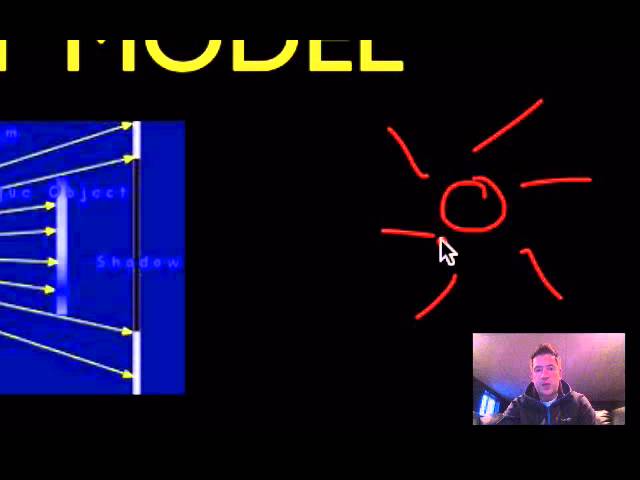 Science 8 Light and Optical Systems Topic 1 Ray model of light